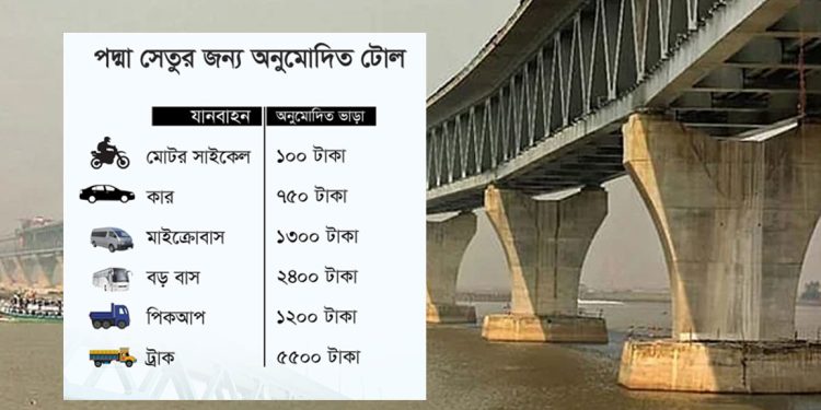 পদ্মাসেতুর নির্মাণ ব্যয় বাড়িয়ে দফায় দফায় লুটপাট, মাশুল দেবে জনগণ
