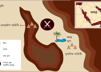 একনজরে বদর যুদ্ধের ঘটনাবলি