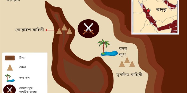 একনজরে বদর যুদ্ধের ঘটনাবলি